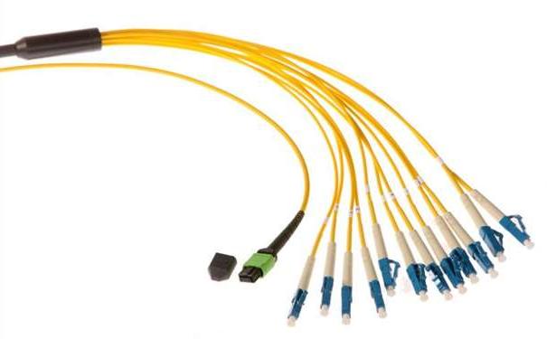 台湾光纤光缆生产厂家：为什么多模传输距离没有单模远