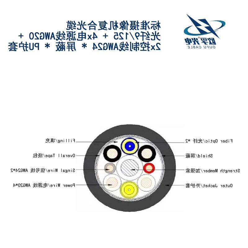 湛江市标准摄像机复合光缆